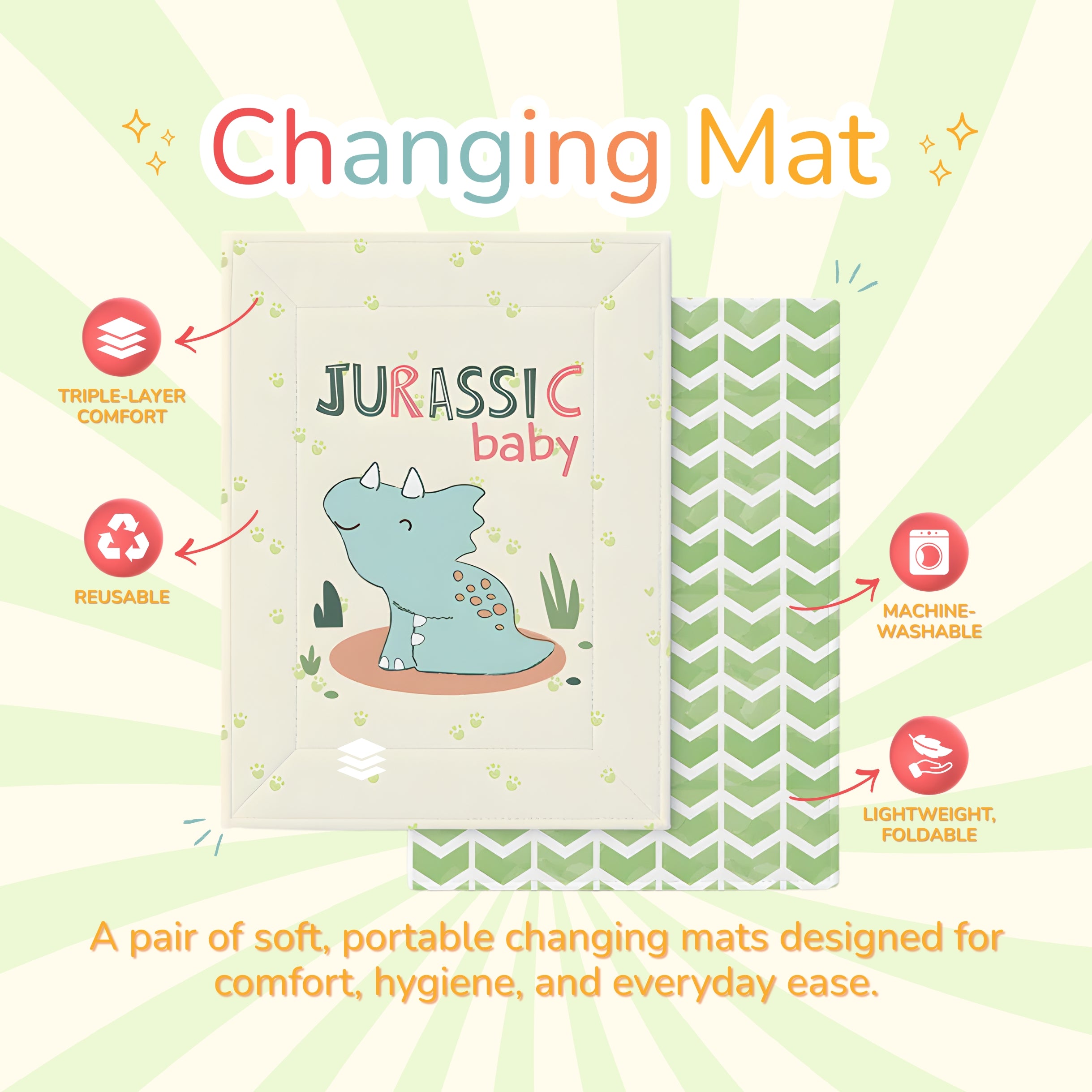 Cartoon dinosaur-themed changing mat with text "Jurassic baby." Features include triple-layer comfort, reusable, machine-washable, lightweight, foldable. Chevron pattern background.