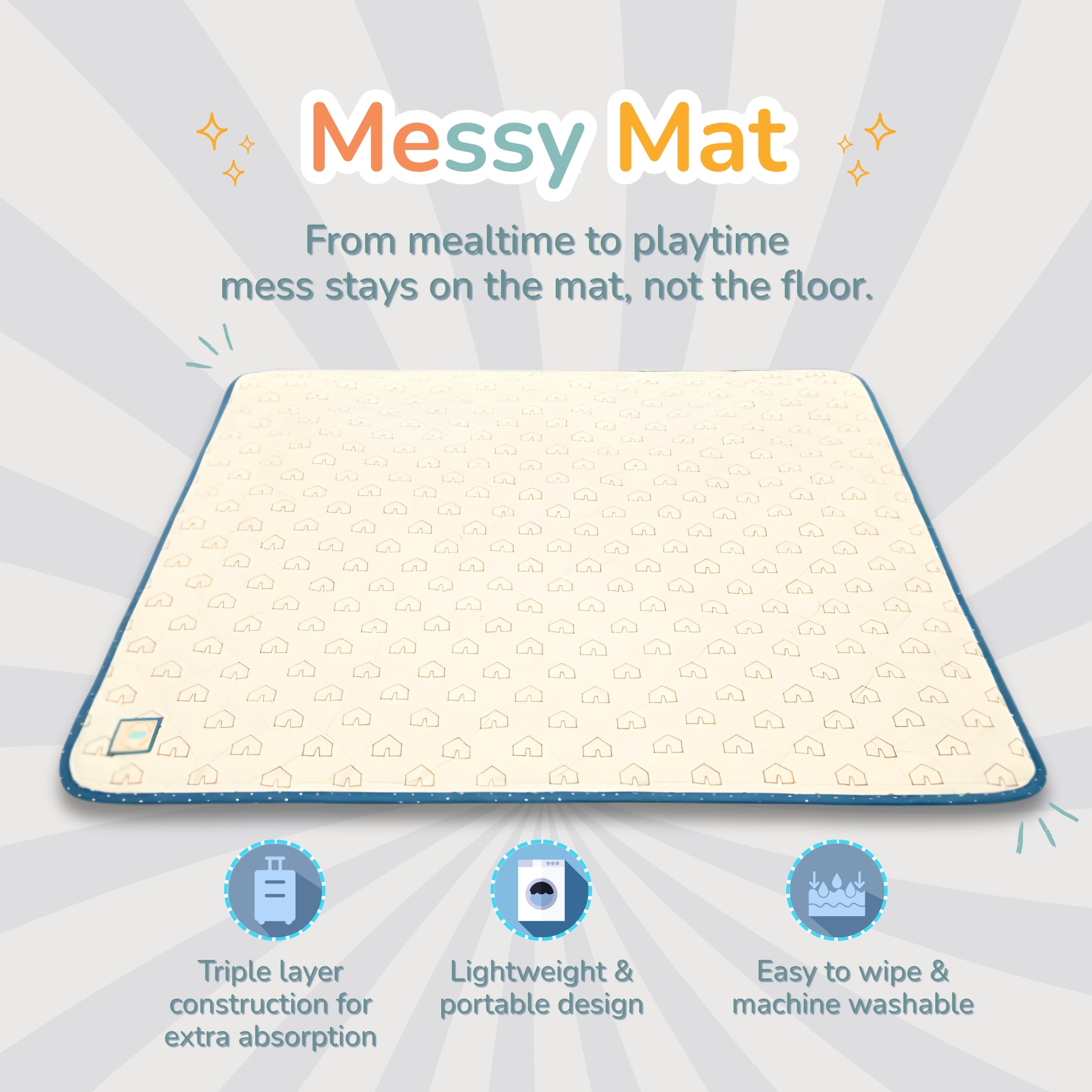 Illustration of a 'Messy Mat' with text describing features: triple-layer absorption, lightweight, easy to clean. Background has sunburst rays.
