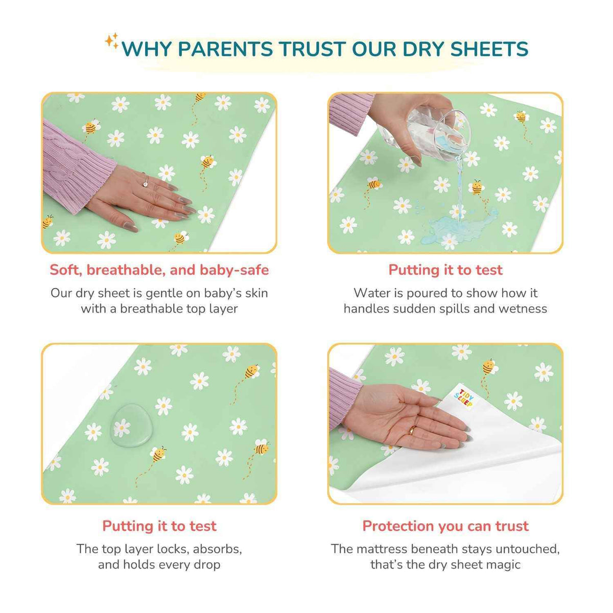 An infographic with four panels explaining why parents trust our dry sheets. The panels show a light green baby mattress cover decorated with a white daisy and yellow bee pattern.