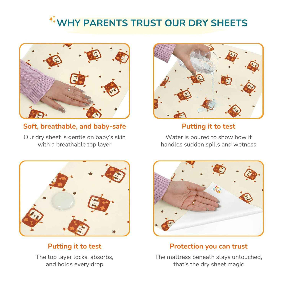 An infographic with four panels explaining why parents trust our dry sheets. The panels show a baby's hand touching a patterned cream-colored dry sheet, water being poured onto the sheet to demonstrate its absorbency, and a close-up of the protective top layer.