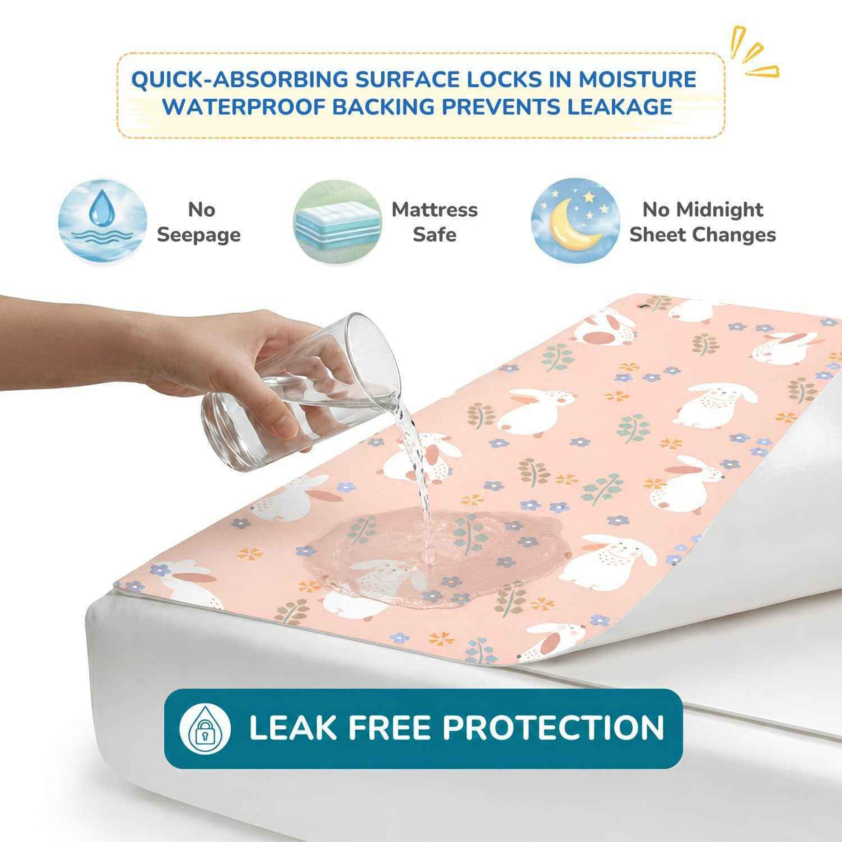 Printed Waterproof Dry Sheet (Pack of 2) - Sweet Treat & Blush Bunny