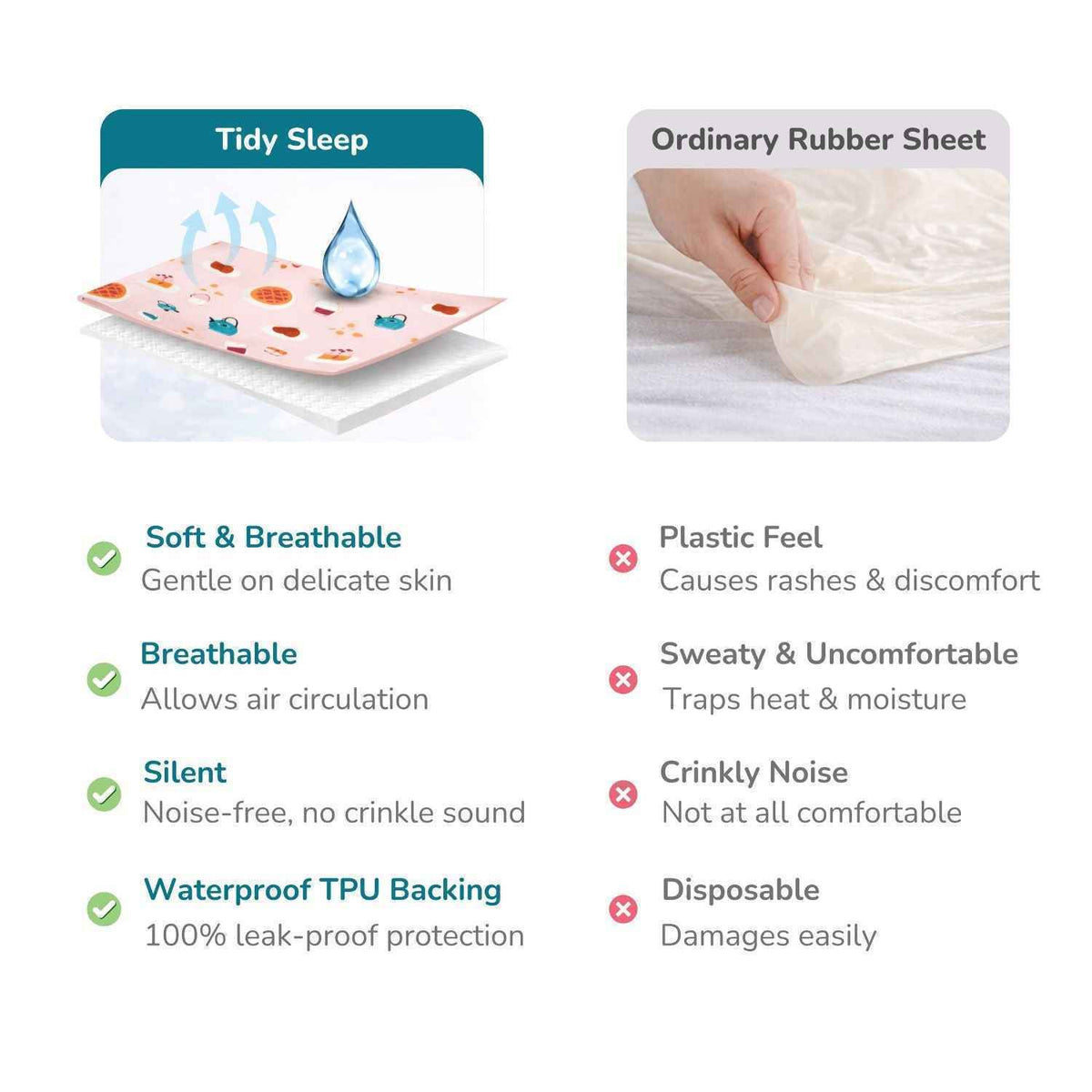 Comparison chart of Tidy Sleep dry sheet and ordinary rubber sheet with features and drawbacks listed.