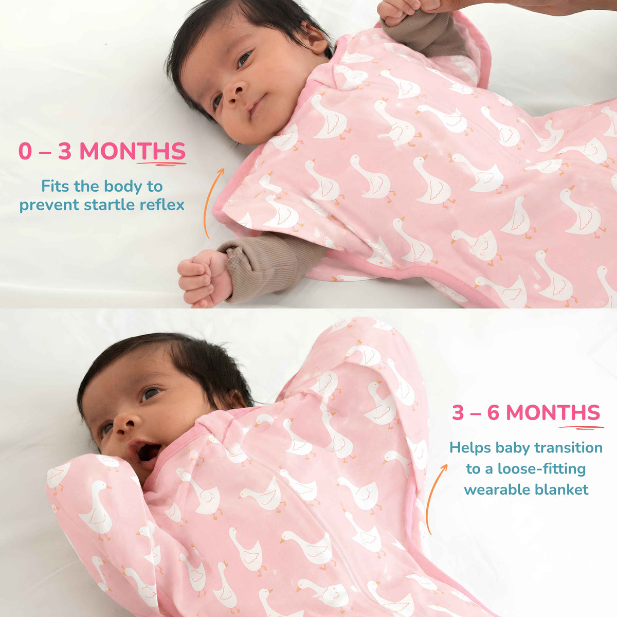 A baby arms-up cotton swaddle shown in two panels, worn by a baby lying on a white surface. The top panel is labeled '0 - 3 MONTHS' and the bottom panel '3 - 6 MONTHS', with text explaining fit and transition to a wearable blanket.
