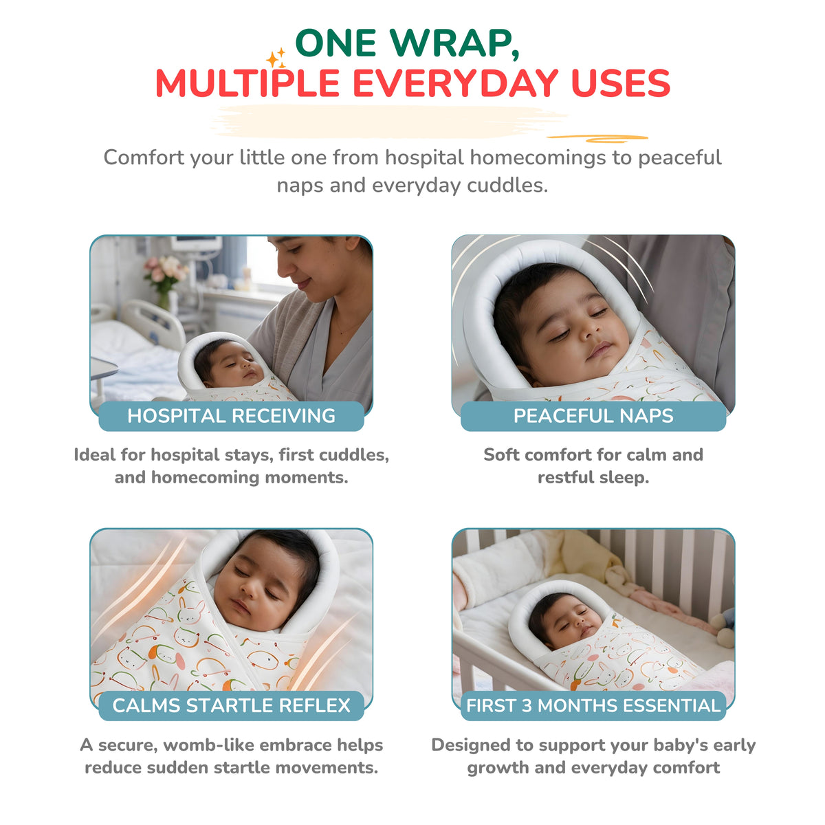 An infographic with four panels demonstrating a baby wrap or sleep sack in use: hospital receiving, peaceful naps, calming a startle reflex, and support for first 3 months. Large headline text at the top reads 'ONE WRAP, MULTIPLE EVERYDAY USES' on a white background.