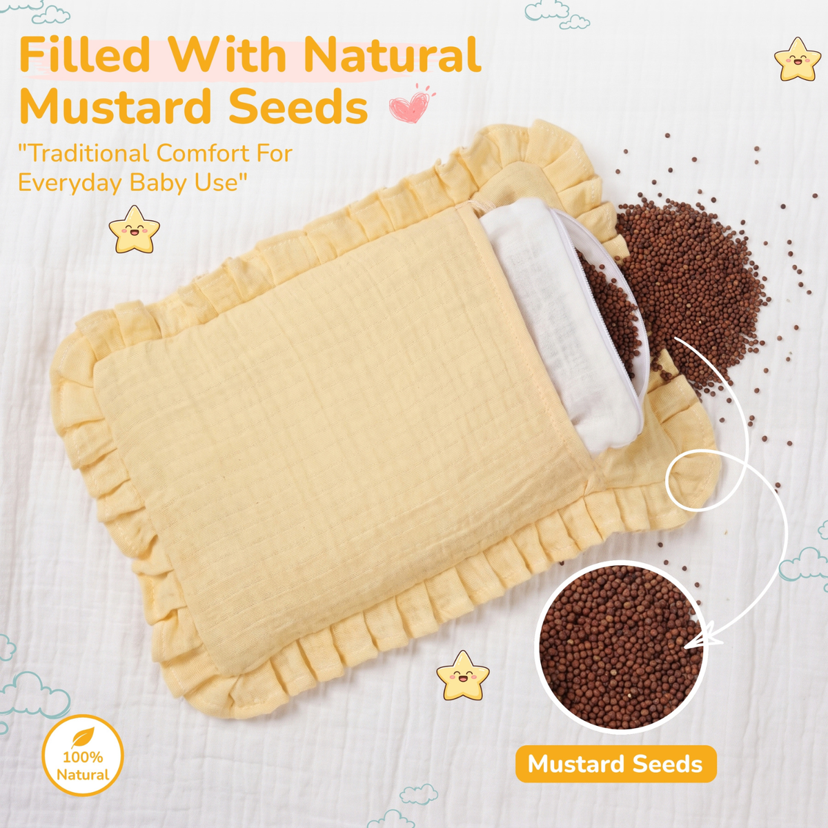 A butter yellow mustard seed baby pillow shown on a white background with mustard seeds, plus text reading 'Filled With Natural Mustard Seeds' and a circular inset showing the seed texture.