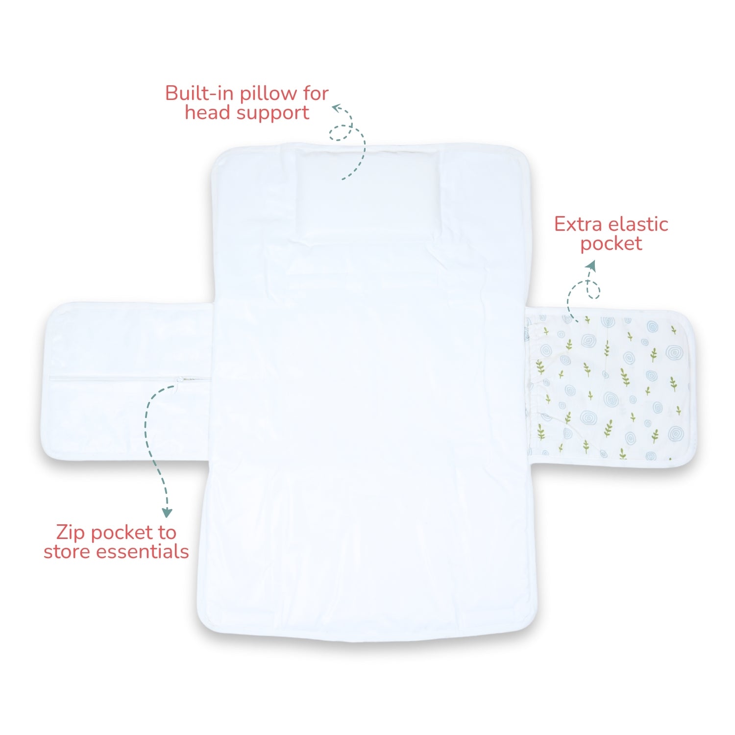 Diaper and Travel - Mat Whimsy Spiral