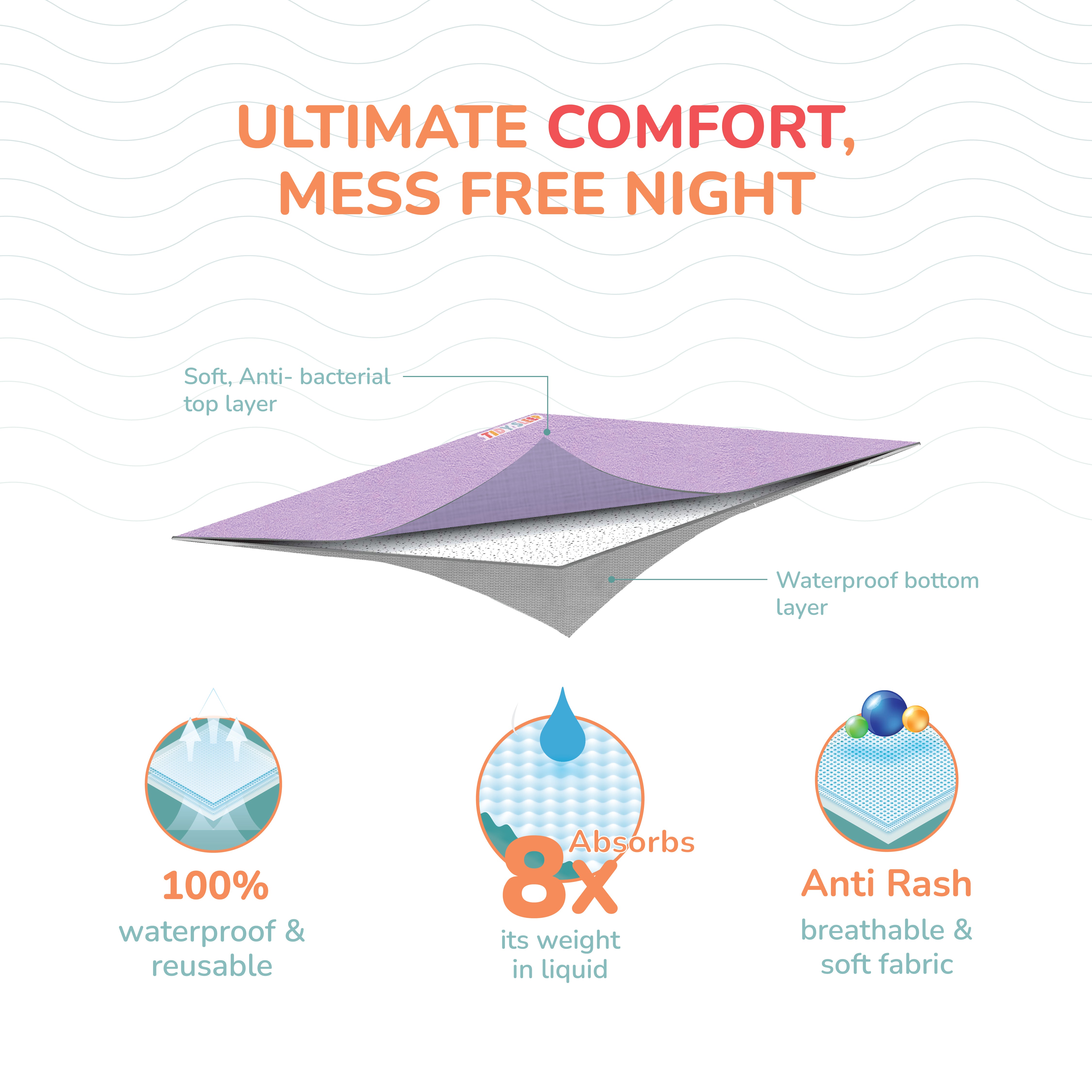 Waterproof Dry Sheet - Carrot Orange Pack 2