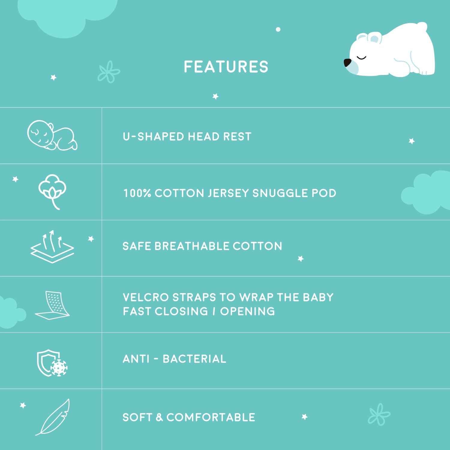 Baby Pod Wrapper - Blue Polka