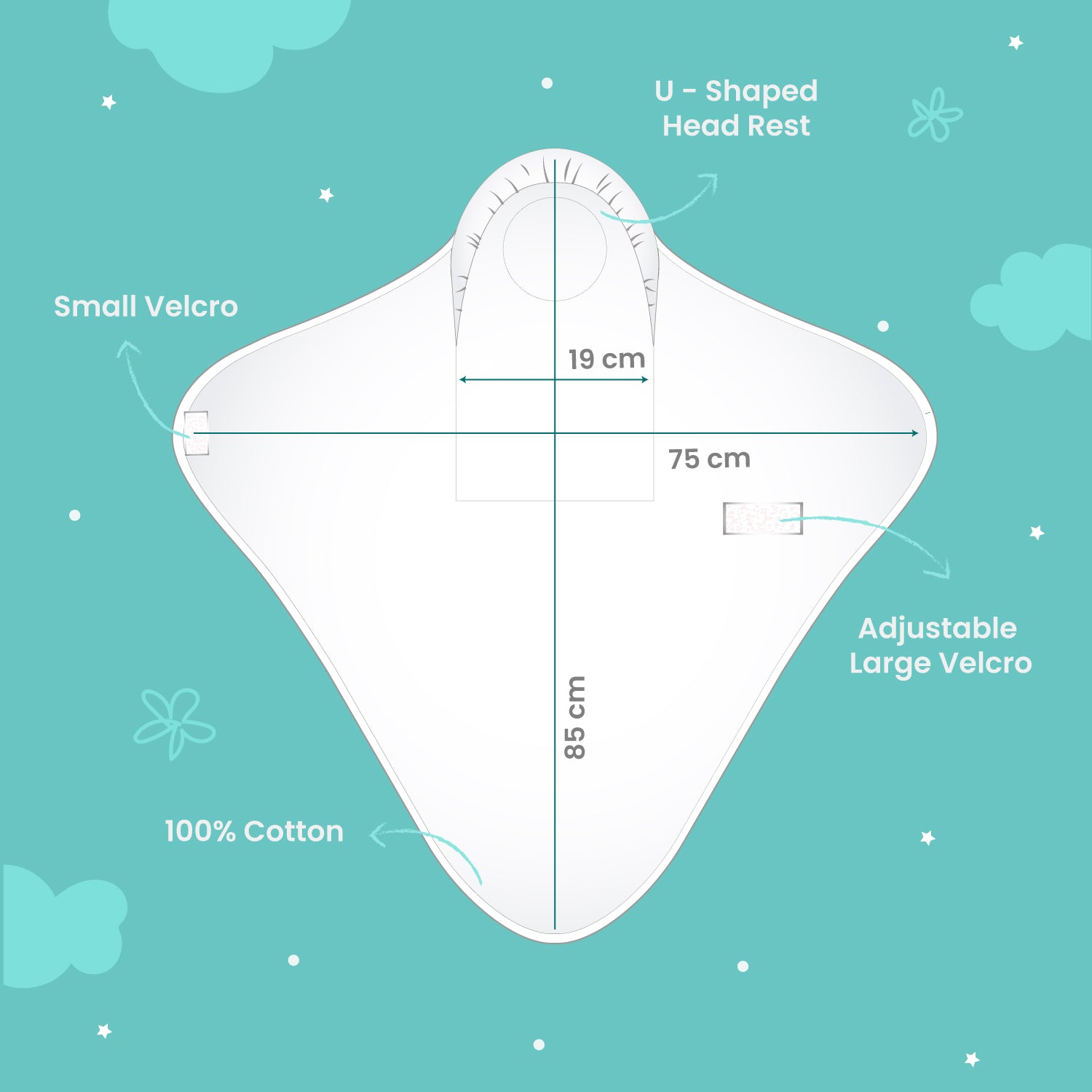 Baby Pod Wrapper - Space