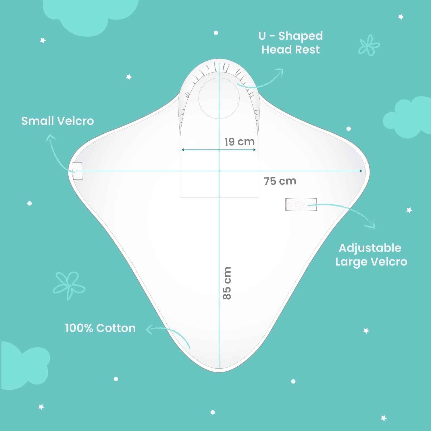 Baby Pod Wrapper - Blue Polka