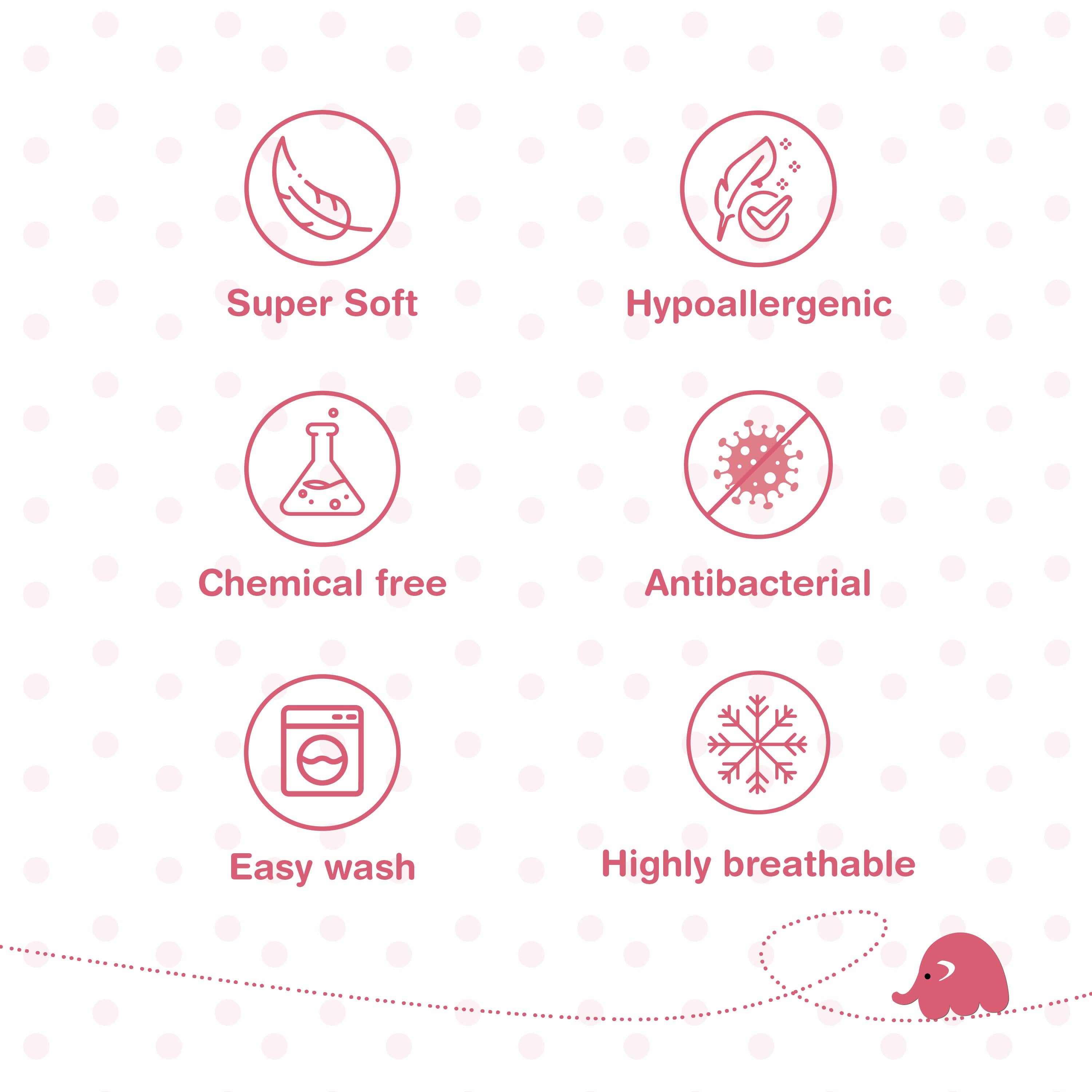 Waterproof Dry Sheet - Pack 3