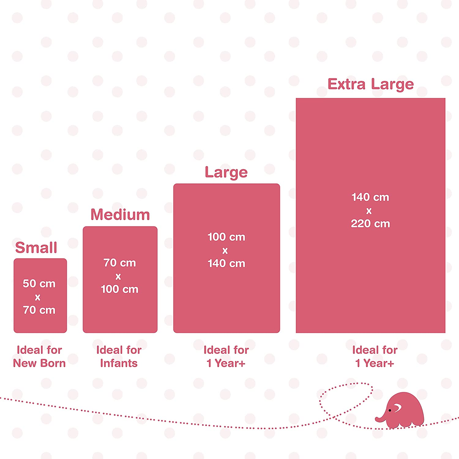 Waterproof Dry Sheet - Pack 3