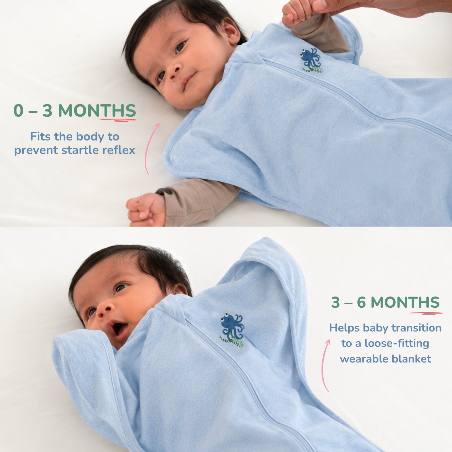 Arms-Up Cotton Jersey Swaddle - Blue