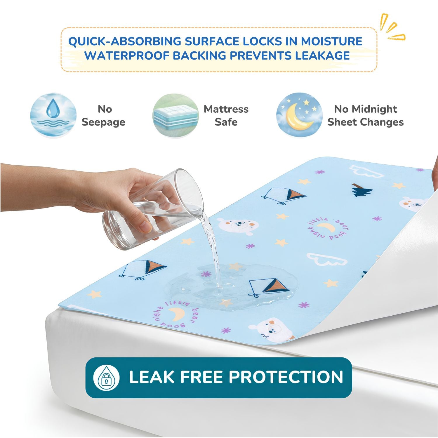 Printed Waterproof Dry Sheet (Pack of 2) - Bear Night & Dino Adventure