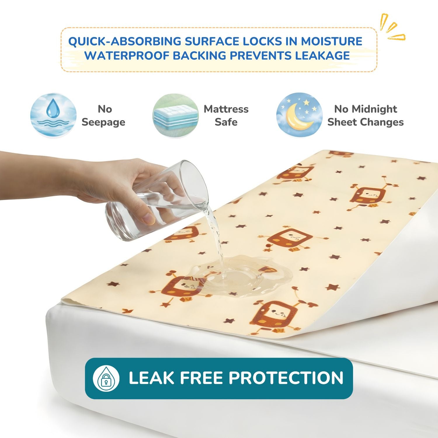Printed Waterproof Dry Sheet (Pack of 2) - Smart Robot & Dino Adventure