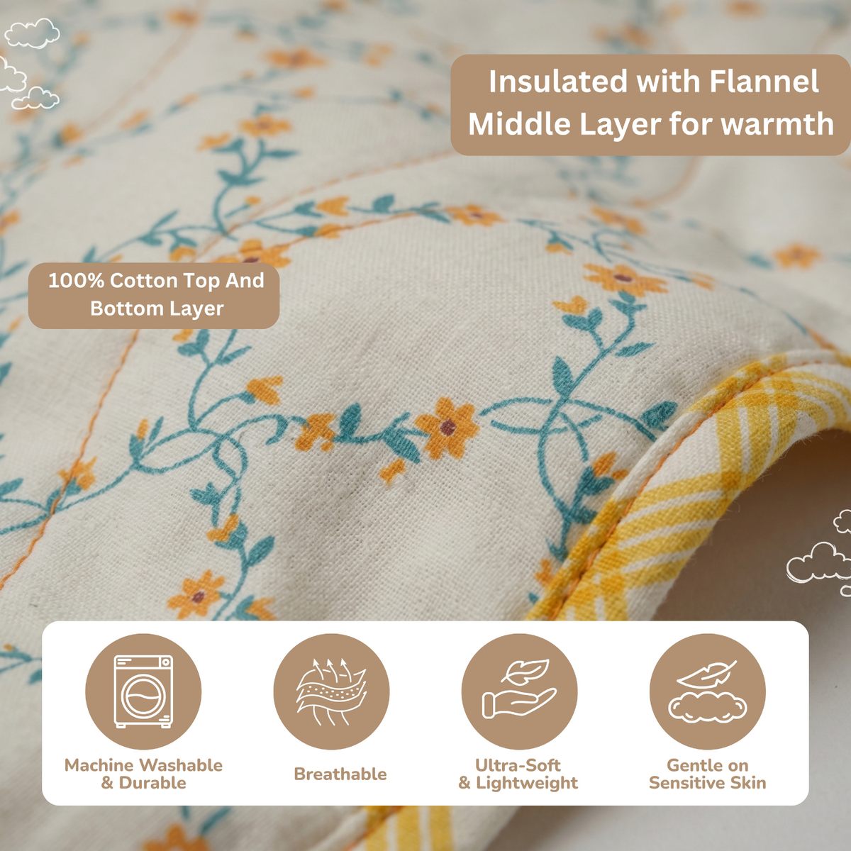 Close-up of a quilted baby sleep sack with a cream-colored cotton fabric, decorated with a delicate floral pattern in teal and mustard yellow. The image includes text overlays highlighting its features.