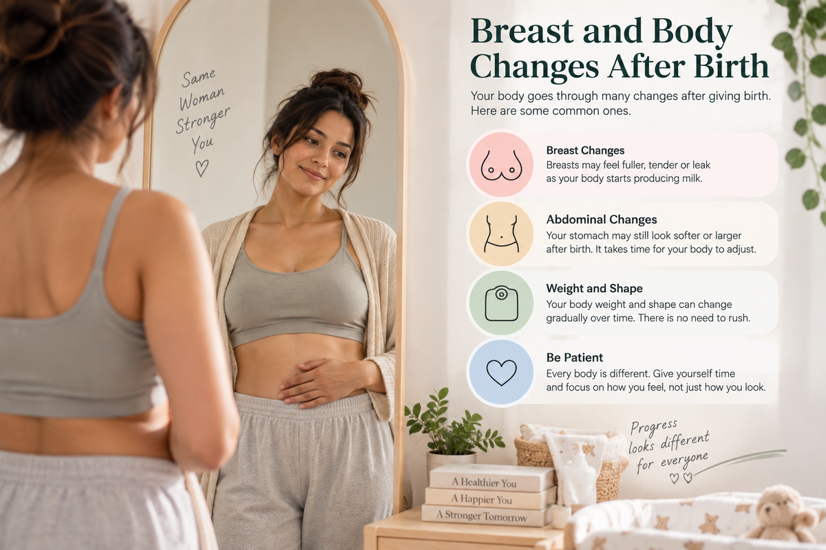 Postpartum infographic showing breast, abdominal, weight and body shape changes after childbirth, with a woman looking at her reflection and reminders to be patient with her recovery.