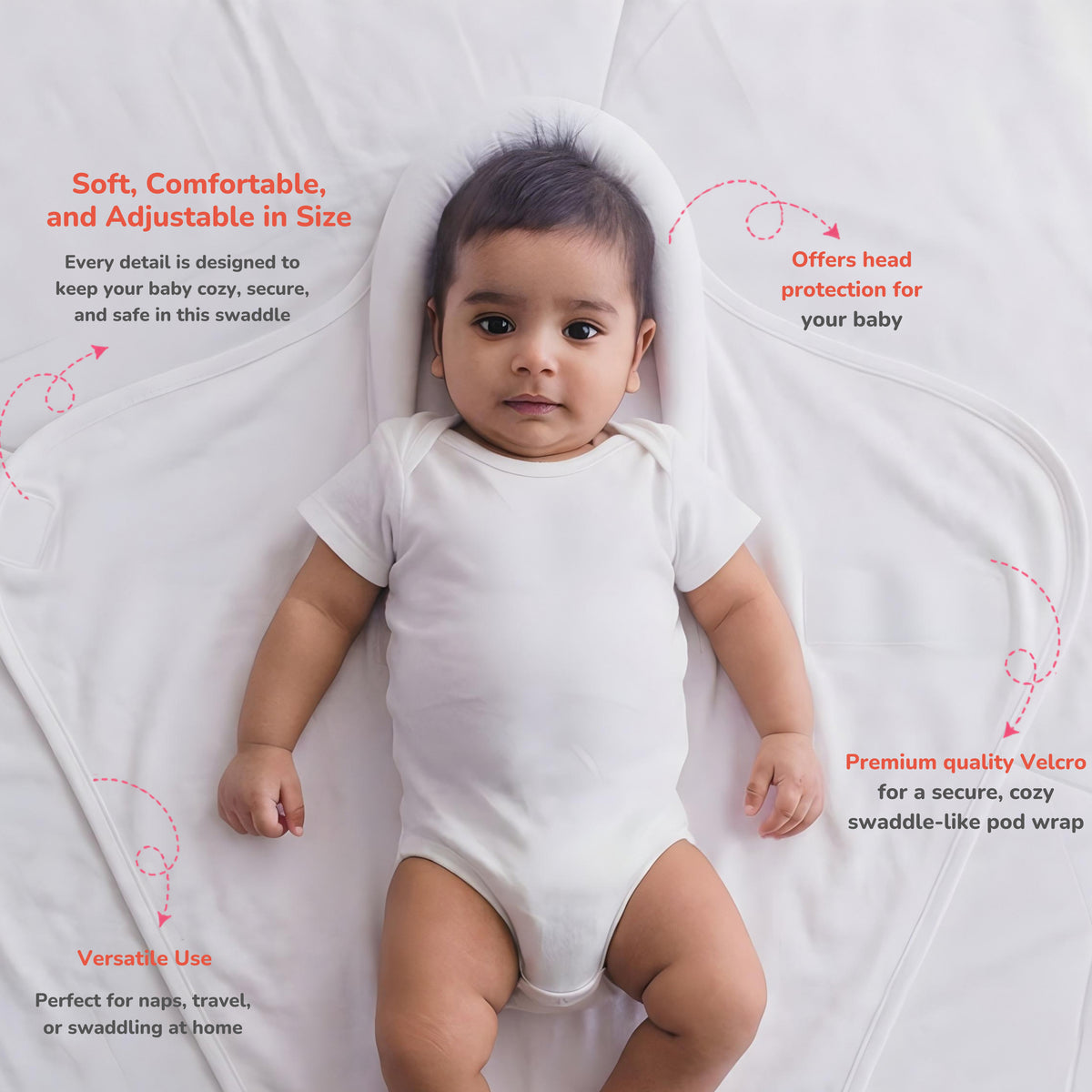 A baby wearing a white bodysuit lies on a white baby swaddle wrap with overlaid marketing text and dotted arrows pointing to features such as adjustable size, head protection, and secure Velcro wrapping.