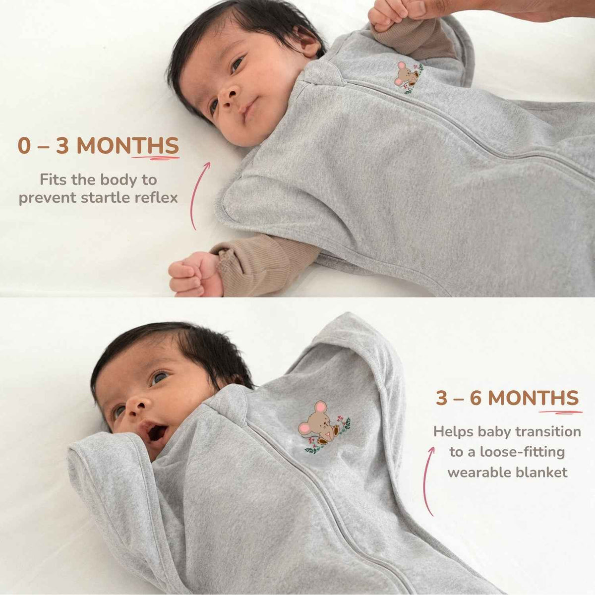 A baby arms-up cotton swaddle shown in two panels, worn by a baby lying on a white surface. The top panel is labeled '0 - 3 MONTHS' and the bottom panel '3 - 6 MONTHS', with text explaining fit and transition to a wearable blanket.