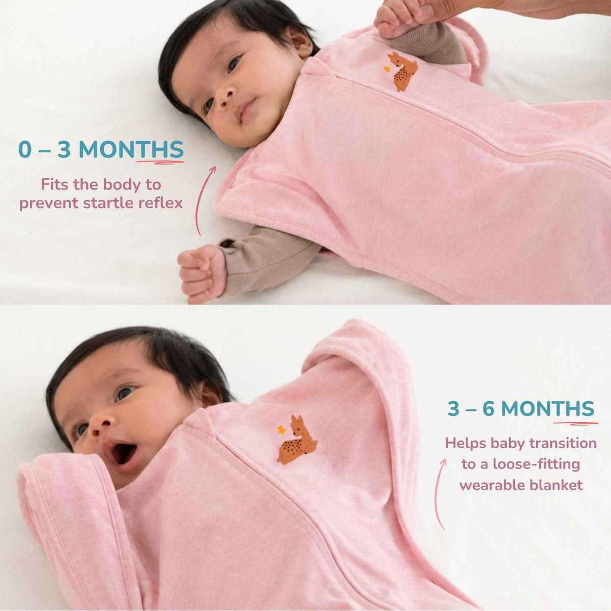 A baby arms-up cotton swaddle shown in two panels, worn by a baby lying on a white surface. The top panel is labeled '0 - 3 MONTHS' and the bottom panel '3 - 6 MONTHS', with text explaining fit and transition to a wearable blanket.