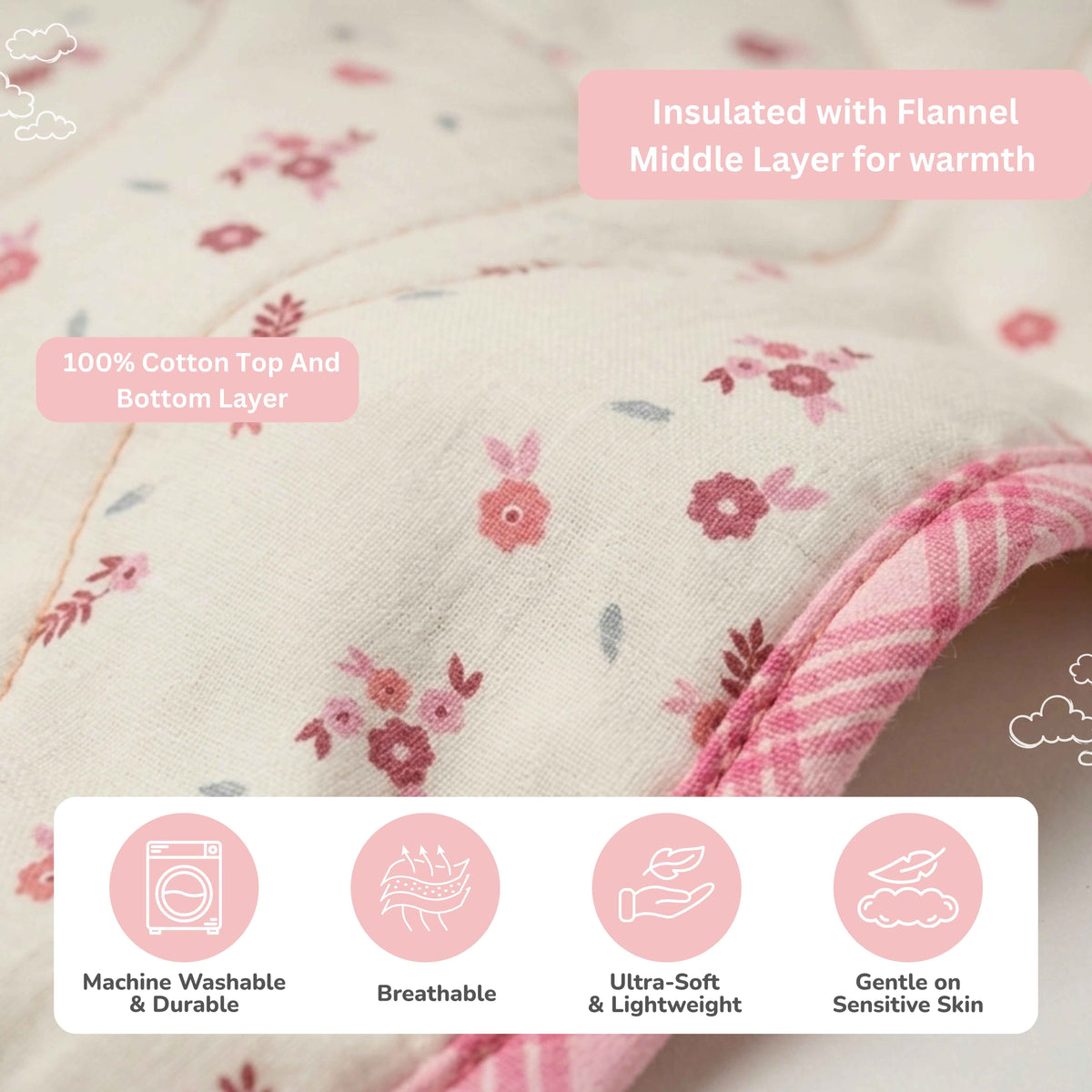 Close-up of a sleep sack with a cream-colored cotton fabric, pink and red floral pattern, and a pink plaid inner lining. Text overlays highlight its features.